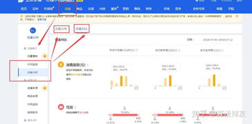 1. 提高产品质量