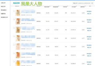 淘宝新品破零思路