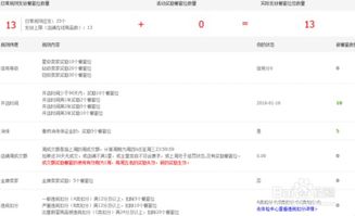 二、 淘宝个人店铺与企业店铺起名的相同点