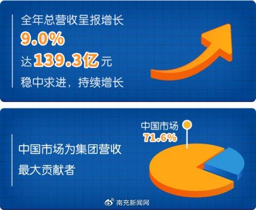 二、 理性消费的重要性