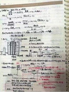 回本时间：因人而异， 影响因素众多