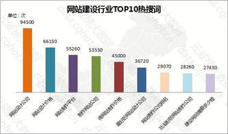 2. 案例分析：借鉴成功案例