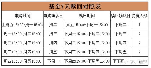 新兴市场实施本地结算方案的合规性要求