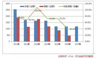 一、 长尾关键词在电商营销中的重要性