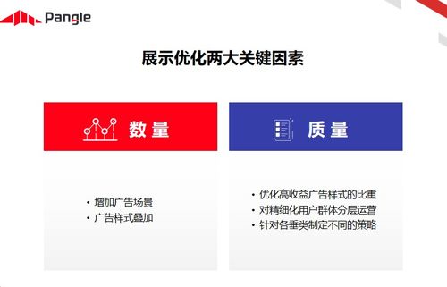 广告审核标准的提高