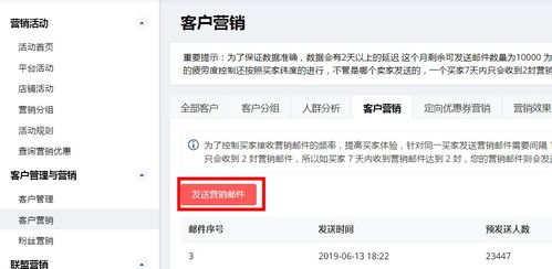 巧妙运用营销邮件模板与范文， 提升邮件质量