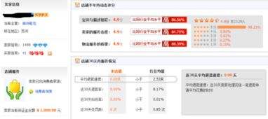 一、 三钻淘宝店值多少钱