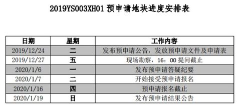 保证金履约险概述
