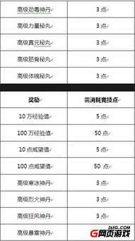 一、 聚划算活动时间概述