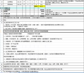 清关环节的隐性费用：警惕目的港操作费（THC）和仓储费
