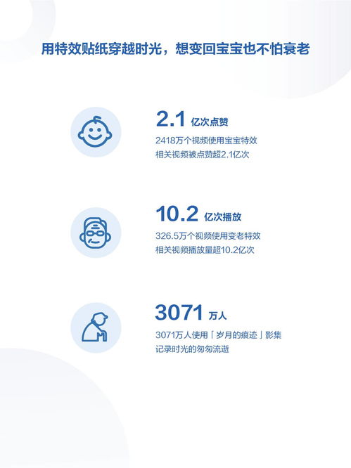 3. 热点事件回顾