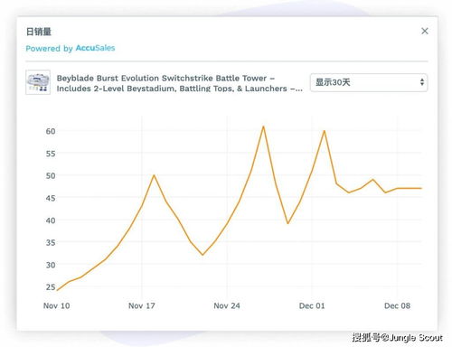 2. 机器学习方法