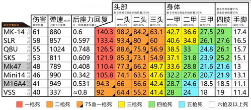 六、 选择时效快的物流服务商