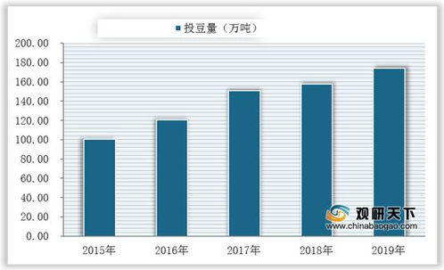 丰富的商品来源与卖家增长