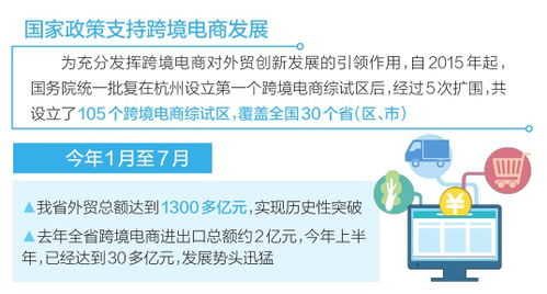 四、 品牌延伸：扩大行业领域，拓展品牌内涵