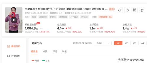 芳诗蔻奶奶装：直播带货的明星