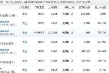 如何设置点击费用