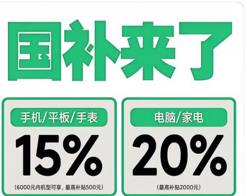 三、 双12京东优惠券领取攻略