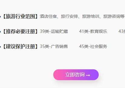 商标注册的基本流程与费用概述