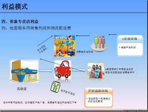 六、 选款策略与对标型运营