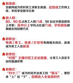 二、 农村淘宝难以发展的五大原因