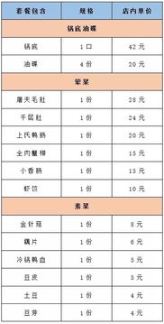 二、 闲鱼原价的具体内涵
