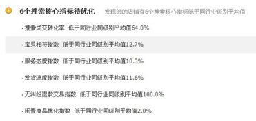 三、 淘宝成交转化率优化策略