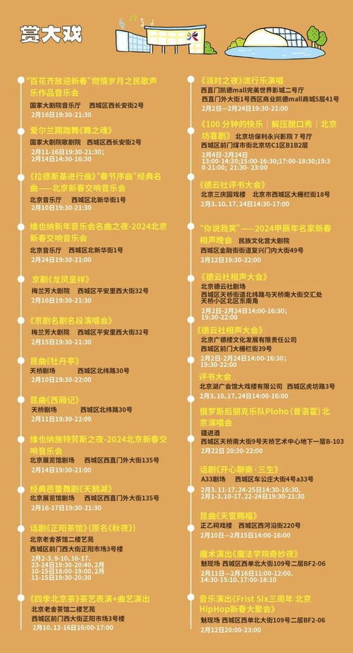 商品类别与评分标准