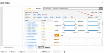 直通车开多少个词合适？如何选词？