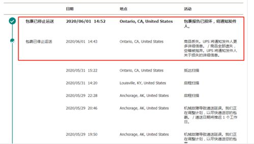 与UPS/FedEx签订Tiered Pricing协议，单量超500件/天可获15%-22%折扣。使用亚马逊Partnered Carrier计划享受LTL零担运输补贴。
