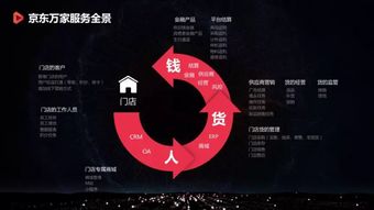 2.1 拉新二维码分享， 轻松获取佣金