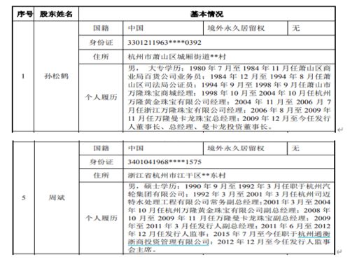 电商Zuo单平台的发展与现状