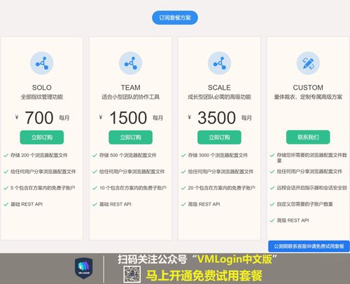 在订单确认页或电子邮件中加入邀请客户评价的链接