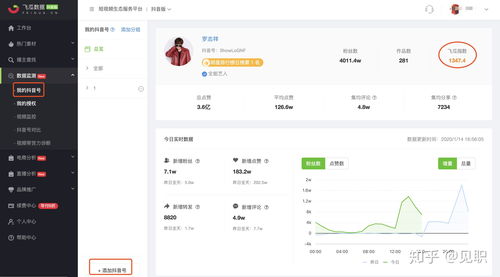 一、 抖音新号作品播放量低是什么原因