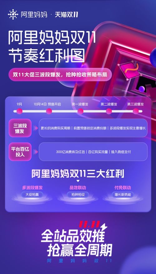 助力商家赢到内容增量红利