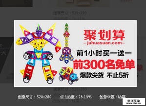 创意与点击率：冷启动阶段的关键因素