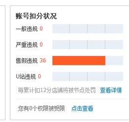 一、淘宝严重违规无扣分的处理方式