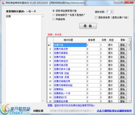 五、 降低淘宝的图像质量，减少加载资源