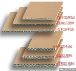 纸箱强度：五层瓦楞纸箱成为亚马逊e邮宝自发货的首选