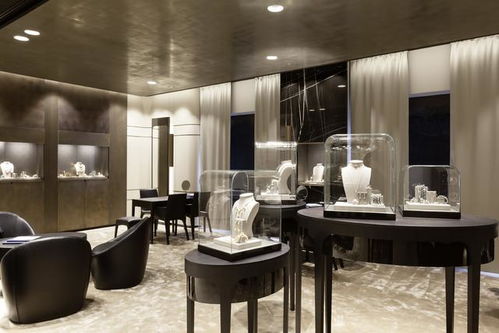 一、 明白店铺定位，确立整体风格