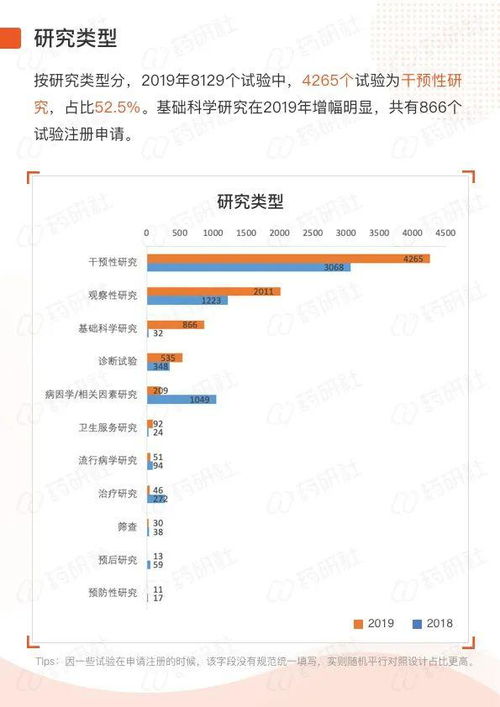 注册账号：开启购物之旅的第一步