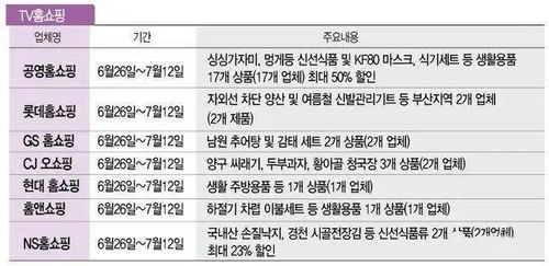 同过官方渠道获取认证供应商名录