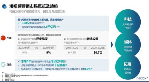 五、提高性价比