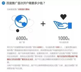 三、长尾关键词在Twitter广告开户流程中的应用