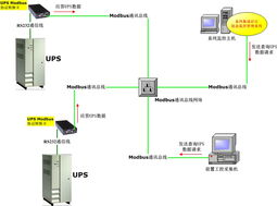 一、 运输渠道定义与基础特性