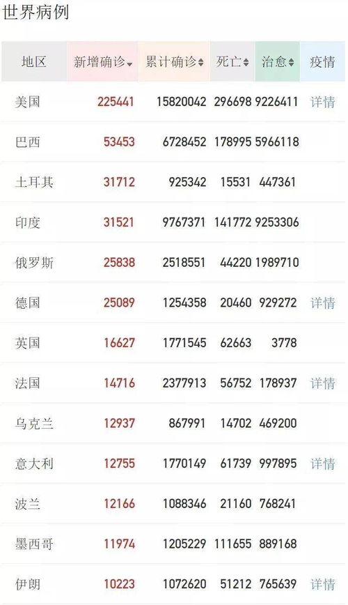 1. 费用类型概述