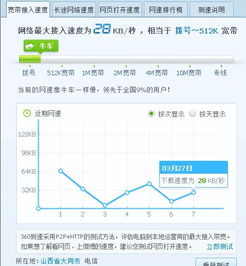 二、综合运用多种策略提升新店流量