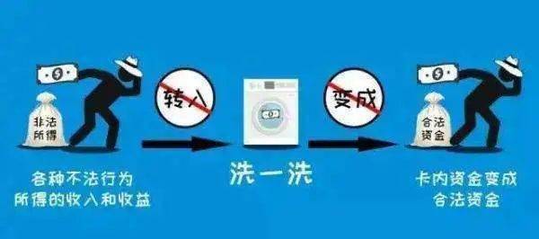 大额交易：选T+0/T+1结算的（比如连连国际）， 省得钱卡在半路干瞪眼