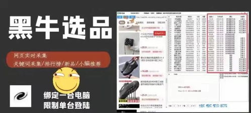 拼内购改销量的操作流程