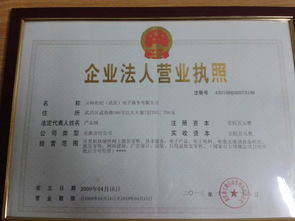 开网店进货渠道概述